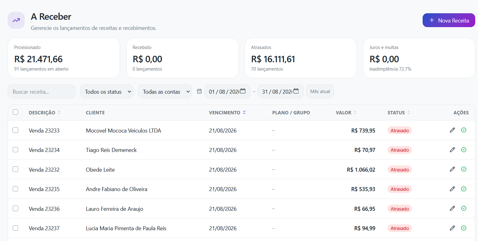 Tela de fluxo de caixa e contas a receber do sistema